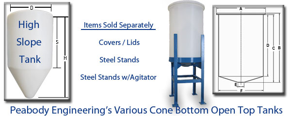 Cone Bottom Open Top Tanks