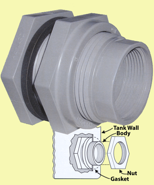 1/2 PVC Bulkhead Fitting with EPDM Standard Flange Gasket, Threaded x  Threaded Connections